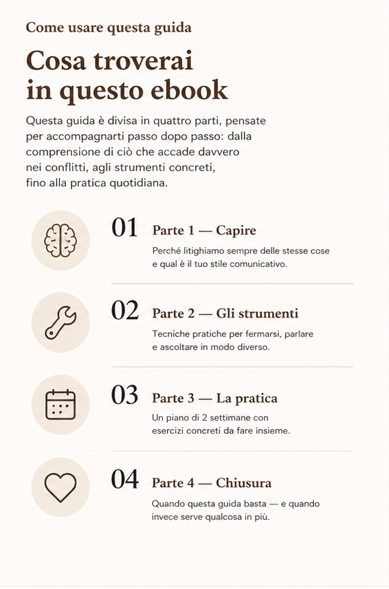 Smettila Di Litigare Sempre Sulle Stesse Cose