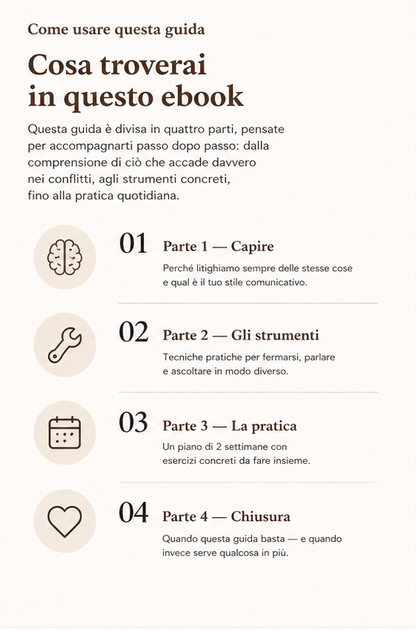Smettila Di Litigare Sempre Sulle Stesse Cose