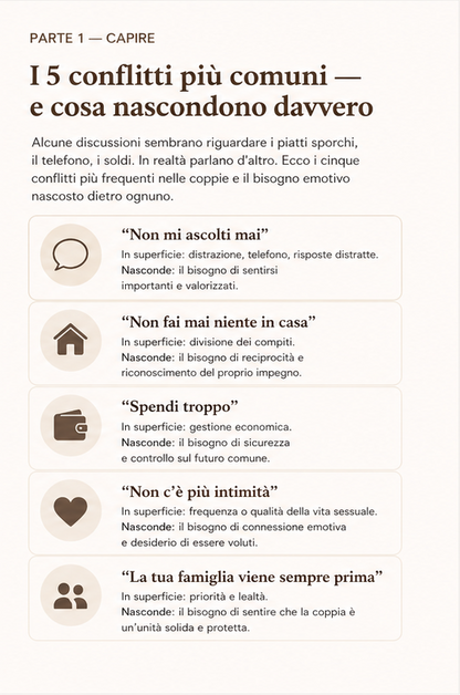 Smettila Di Litigare Sempre Sulle Stesse Cose