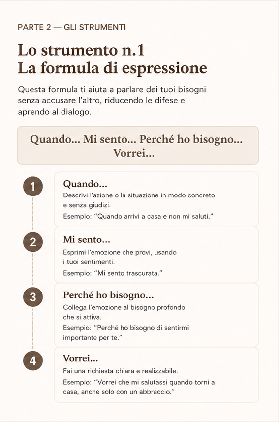 Smettila Di Litigare Sempre Sulle Stesse Cose